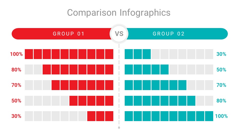 Comparison Infographics PowerPoint Template Diagrams By SOOZ_ART ...